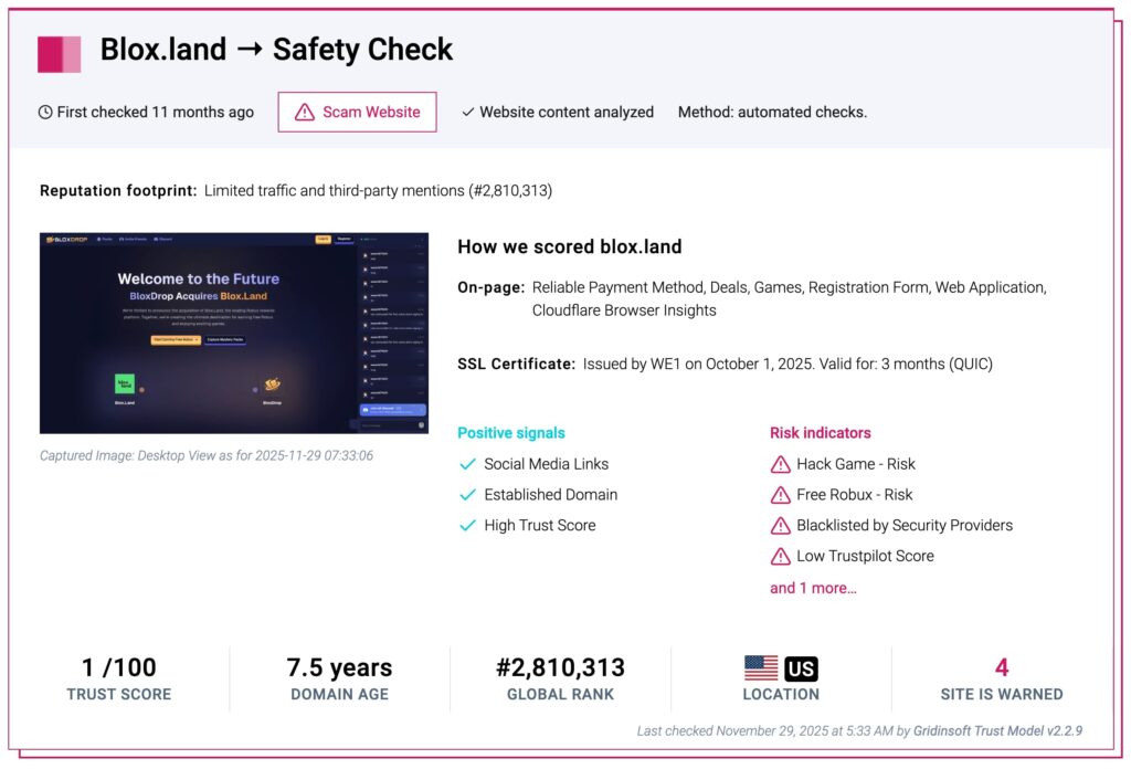 Roblox Warning: Blox Green/Blue/Pink Free Robux Generators Are Fake 2 Blox.land operates as a scam website