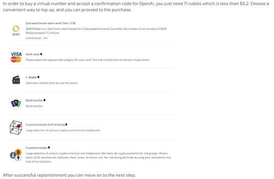 Russian Cybercriminals Seek Access to OpenAI ChatGPT 6 access to OpenAI ChatGPT