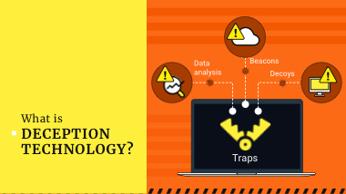 Deception Technology