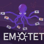 Emotet topped the threat rating