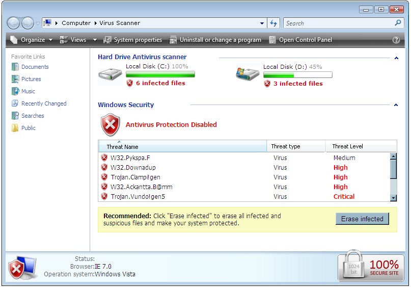 Fake Virus Alert – How to Spot and Remove Scareware Pop-ups 4 Rogue antivirus fake virus alerts