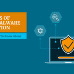 Benefits of using Anti-Malware Protection