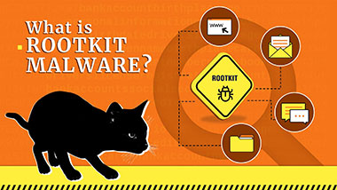 What is a Rootkit?