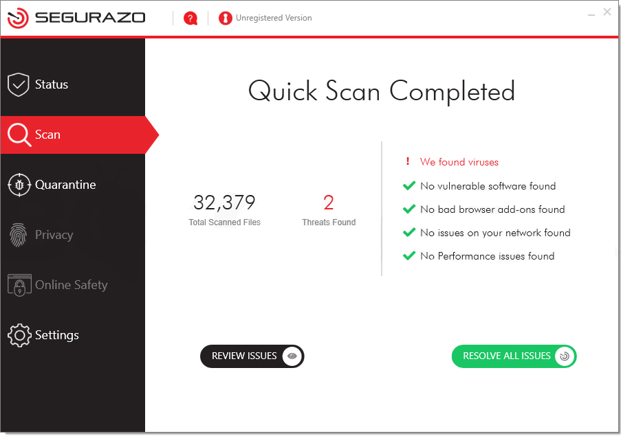 The window of sAntivirus PUA