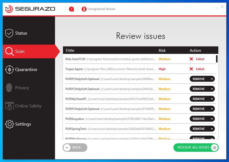 Pornographic Virus Alert From Microsoft 4 Scareware blocked the Photoshop