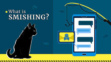 What is Smishing?