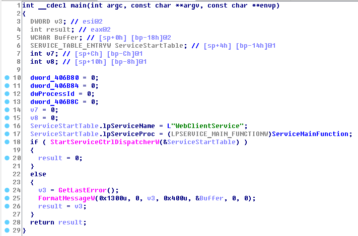 Coin Miner Investigation: When, Why, For What 15 Service’s start function is standard