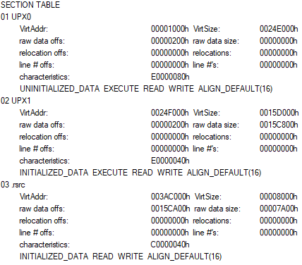 Coin Miner Investigation: When, Why, For What 27 Packed with UPX. Boring