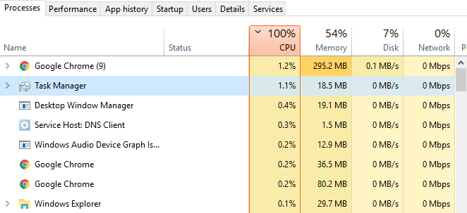 Something loads the processor to 100%