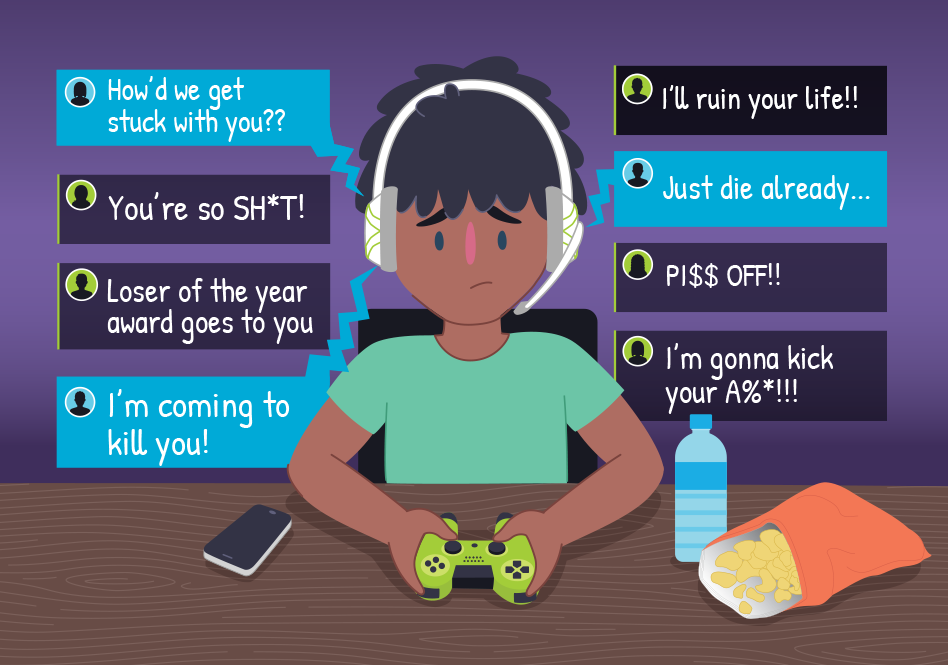 What is Cyberbullying: How to Prevent It 1 Cyberbullying