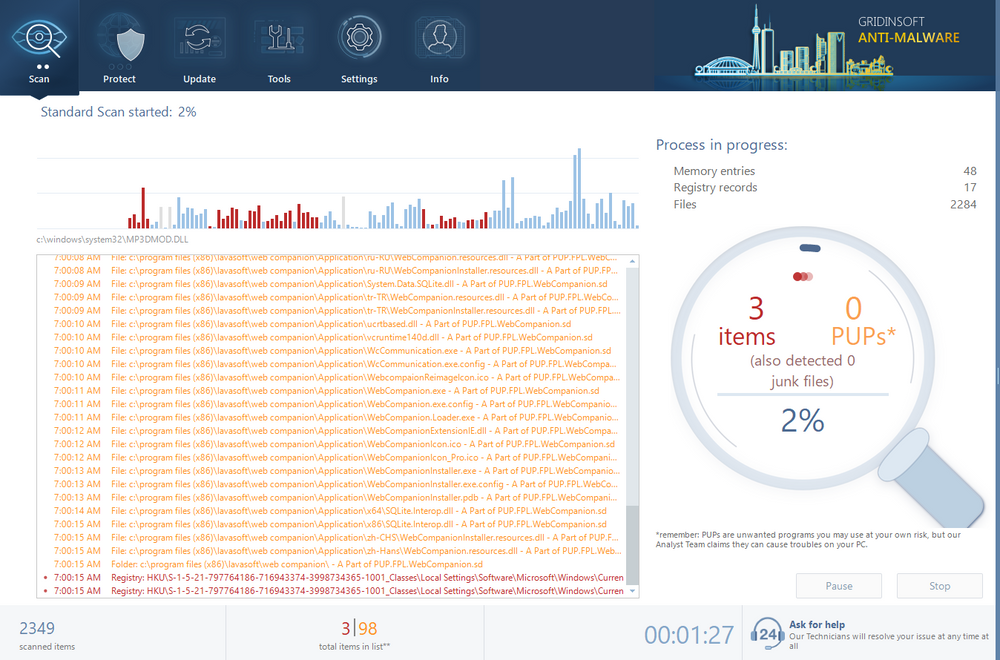 GridinSoft Anti-Malware Scanning Process