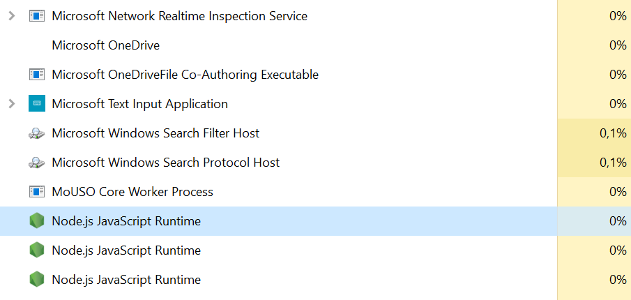 Removing Unwanted "Keep Awake" Application: A Comprehensive Guide 3 Keep Awake: Node.js JavaScript Runtime