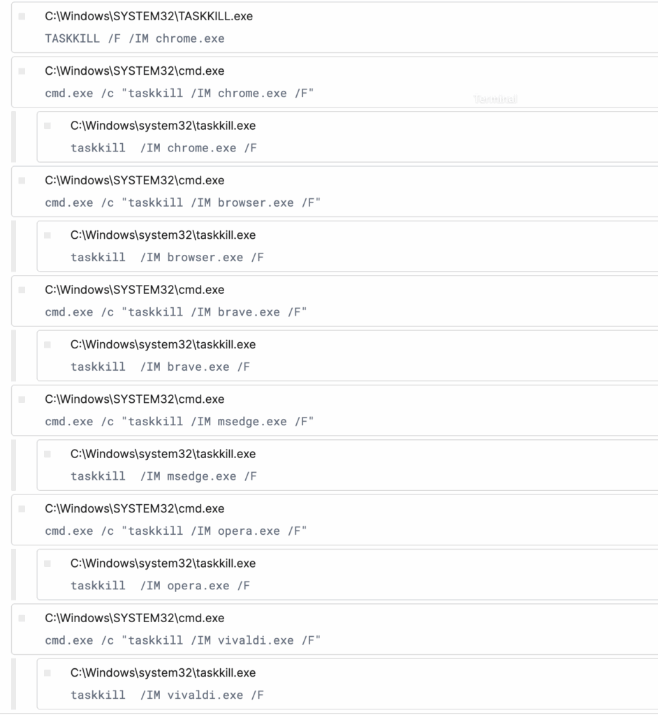MaksStealer (MaxCoffe): The Minecraft Mod That's Actually Stealing Your Passwords 2 MaksStealer target browsers shown
