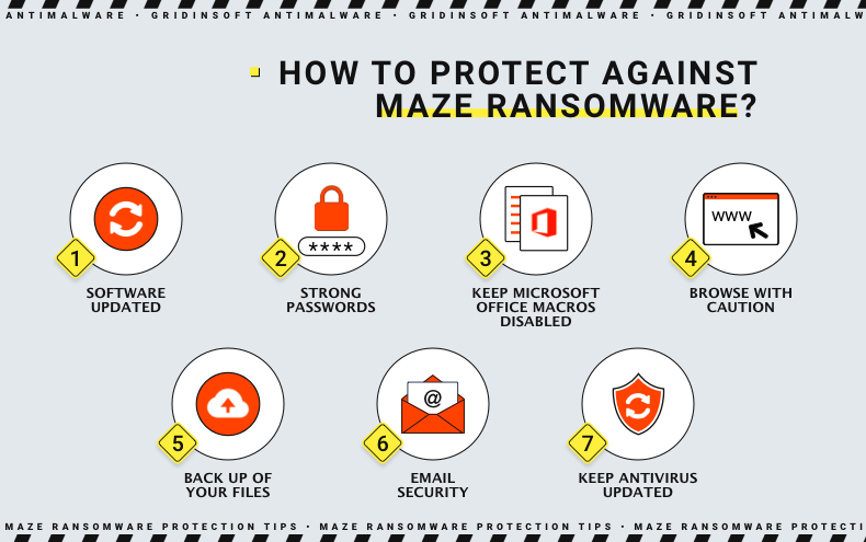 Maze Ransomware Attack: All You Need to Know 2 Maze Ransomware