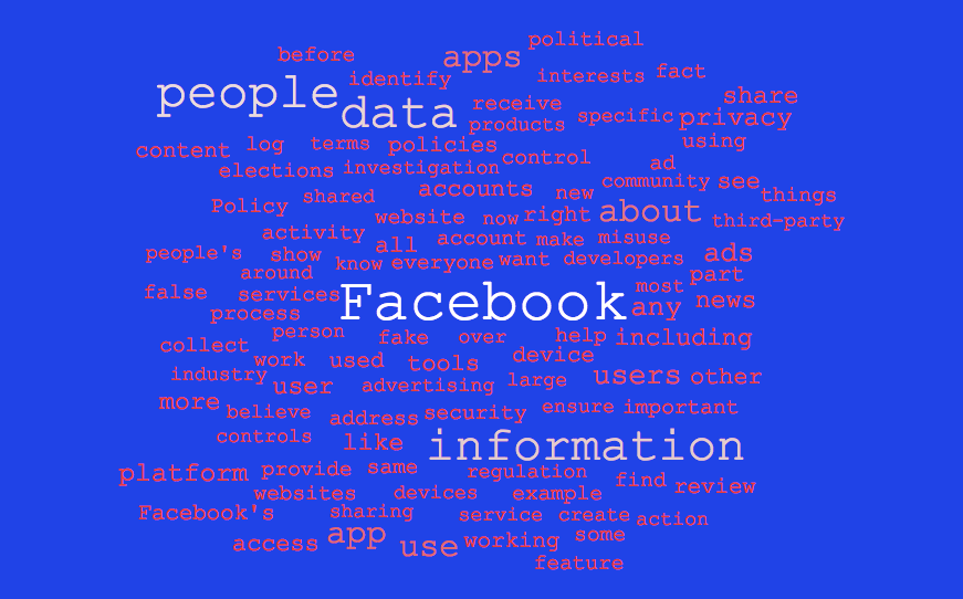 Facebook Gives US Lawmakers the Names of 52 Firms with Deep Data Access 1 Screen Shot 2018 07 02 at 12.40.16 PM Facebook Gives US Lawmakers the Names of 52 Firms with Deep Data Access
