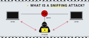 Sniffing and Spoofing: Difference, Meaning 2 What is sniffing