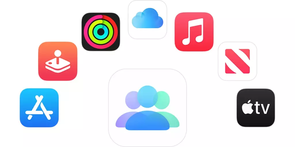 Apple ID Scams: Identify and Prevent Apple Phishing Email 2 Apple services