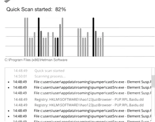 Stops Active Threats Instantly