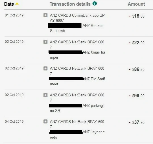 5 Signs That You've Fallen Victim to a Scam 4 Example of a Stange banking transictions