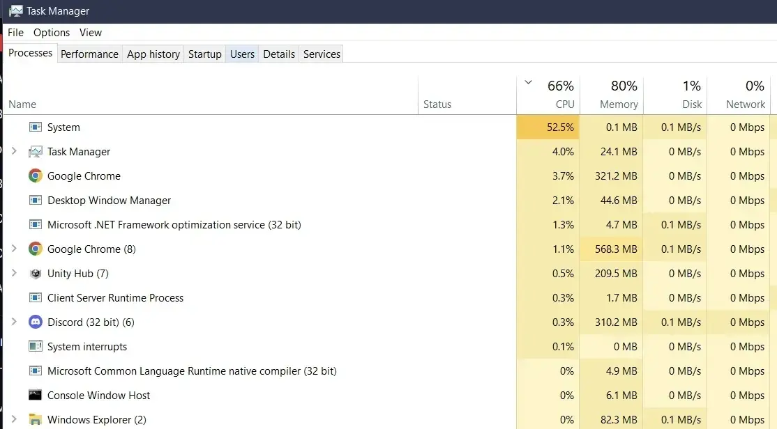 Task Manager screenshot