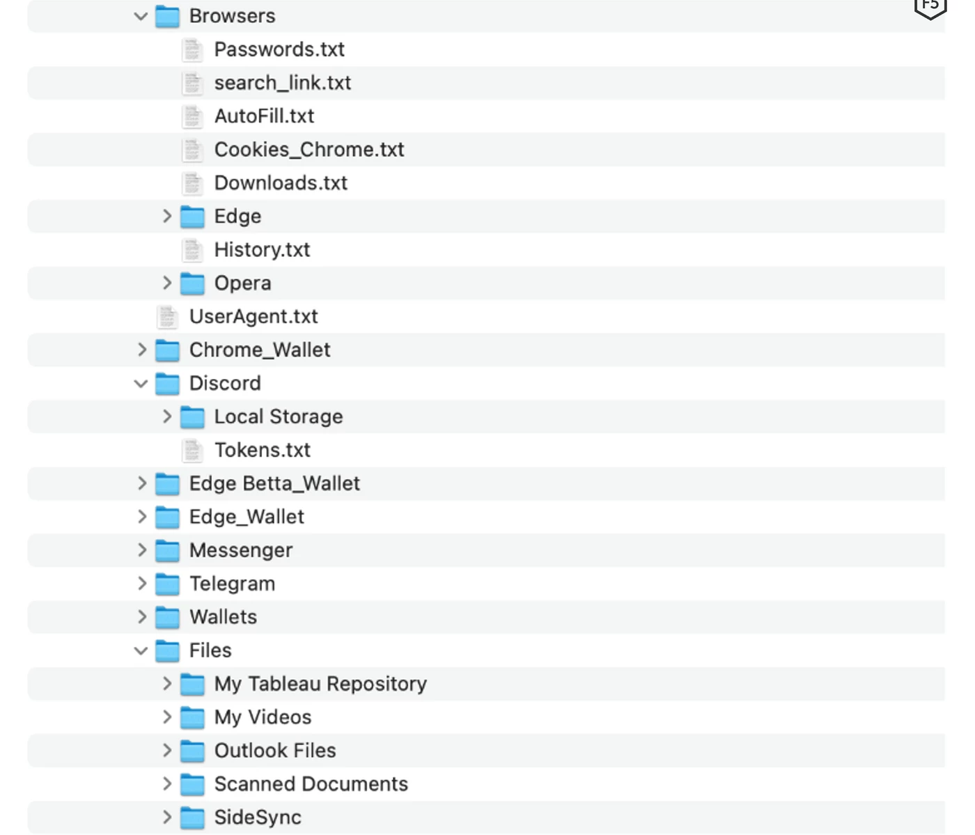 BlackGuard stolen data