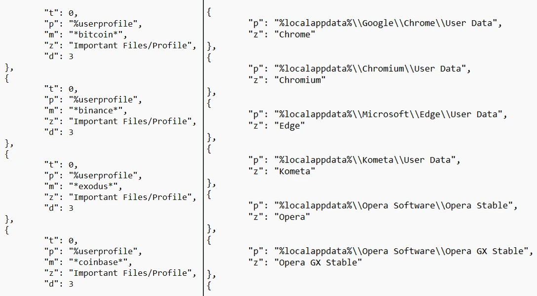Browsers and crypto wallets targeted by Lumma
