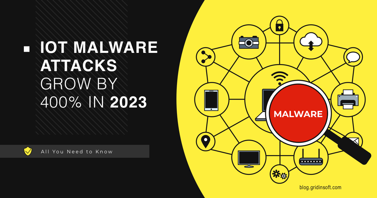 IoT Malware Attacks Grow by 400% in 2023 1 IoT Malware Attacks Skyroket in 2023