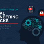 Social engineering attacks and Cybersecurity