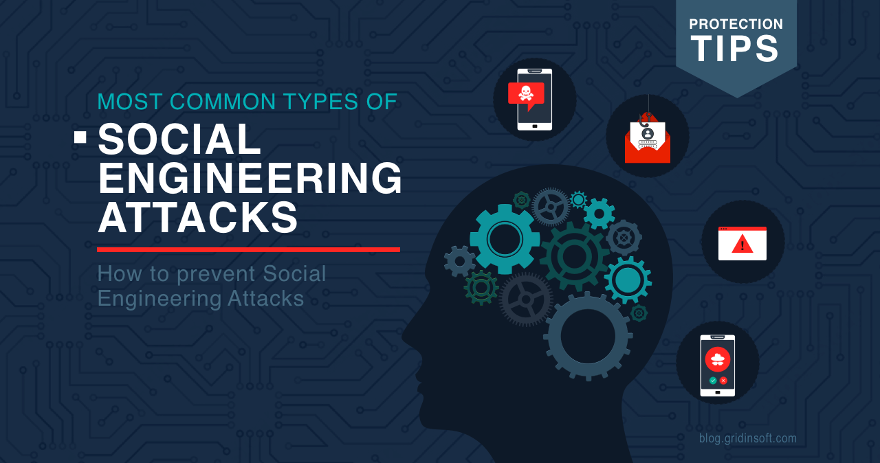 Most Common Types of Social Engineering Attacks 1 Social engineering attacks and Cybersecurity