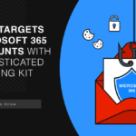 W3LL attacks Microsoft 365 accounts, bypassing MFA