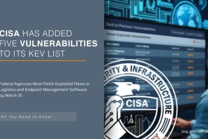 CISA Has Added Five Vulnerabilities To Its KEV List