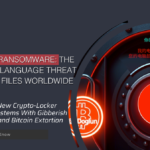 What is D0glun ransomware?