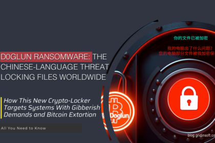 What is D0glun ransomware?