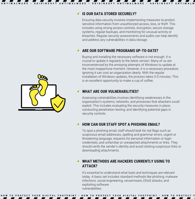 How to protect your organization’s digital footprint 