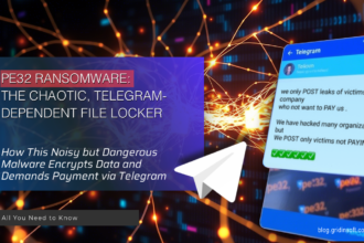 PE32 Ransomware - Malware Dissection, Ways to Remove & Recover the Files