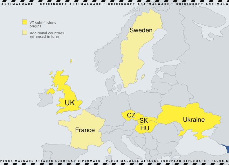 PlugX malware attacks European diplomats 3 The SmugX submissions origins