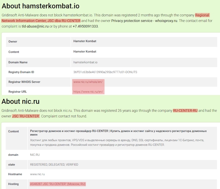 Hamster Kombat Game Rises Concern Over Russian Origins 2 Hamster Kombat info
