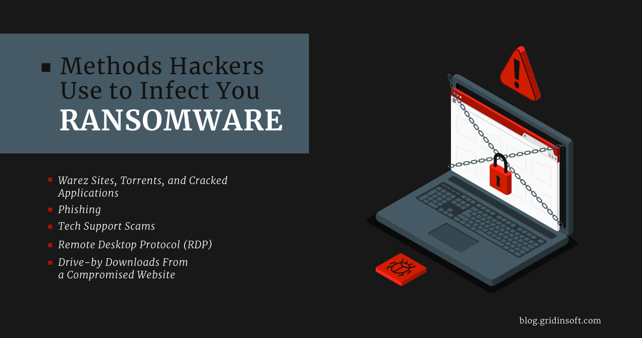 Methods Hackers Use to Infect You Ransomware 1 ransomware