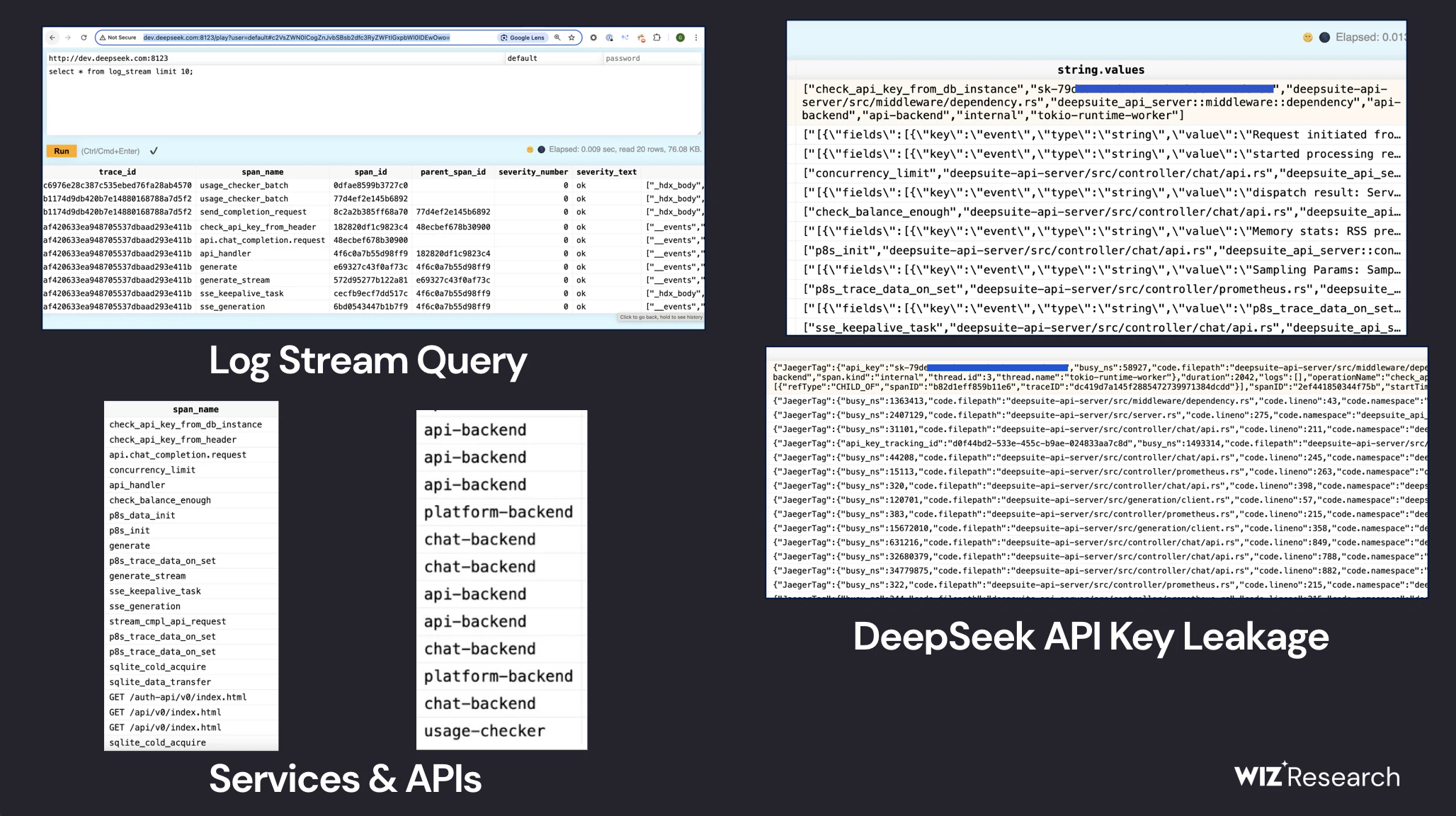 DeepSeek AI Data Leaked, Exposing User Data 3 Leaked data screenshot