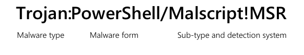 Trojan:PowerShell/Malscript!MSR 3 Detection name explained