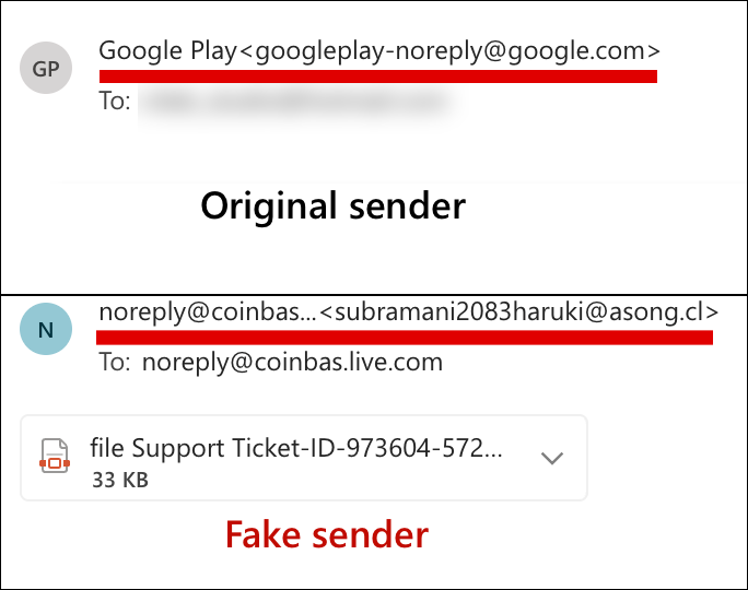 Comparison between legitimate and fraudulent email headers