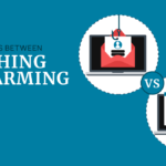 Difference Between Phishing and Pharming