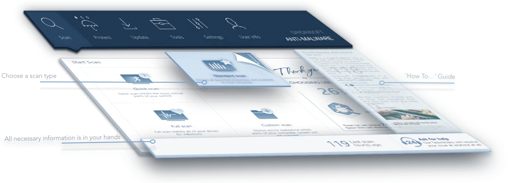 Gridinsoft Anti-Malware interface showing quick, full, and custom scan options