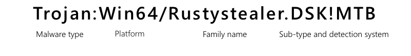 Trojan:Win64/RustyStealer.DSK!MTB 3 Trojan:Win64/Rustystealer.DSK!MTB name explained